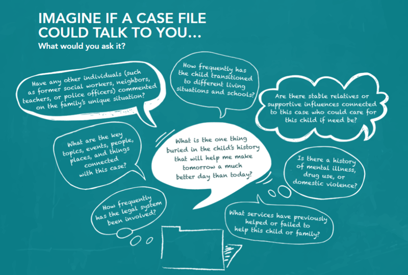 What Would You Ask if Your Child Welfare Case File Could Talk?